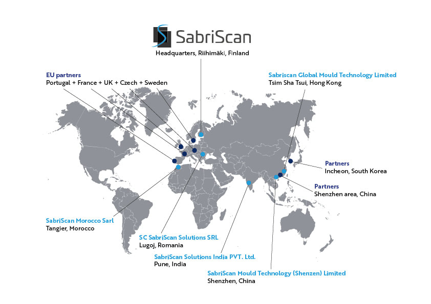 SabriScan unique business model